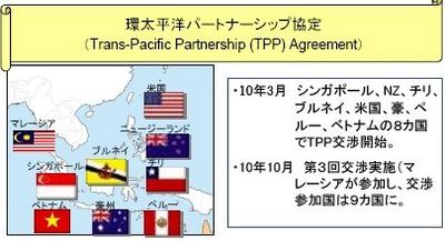 TPP.jpg